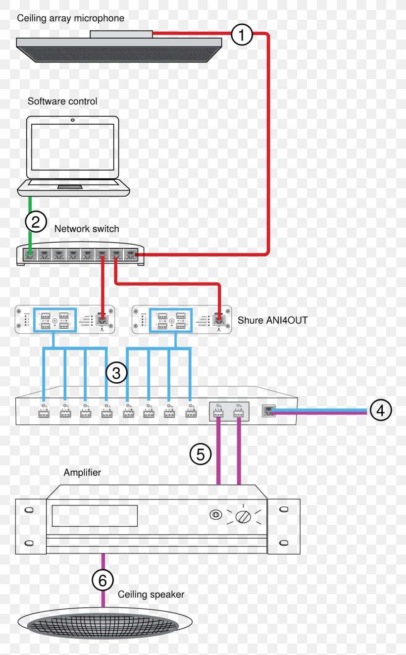Microphone Diagram Dante Analog Signal Electrical Connector, PNG, 1296x2092px, Microphone, Analog Signal, Area, Circuit Diagram, Dante Download Free