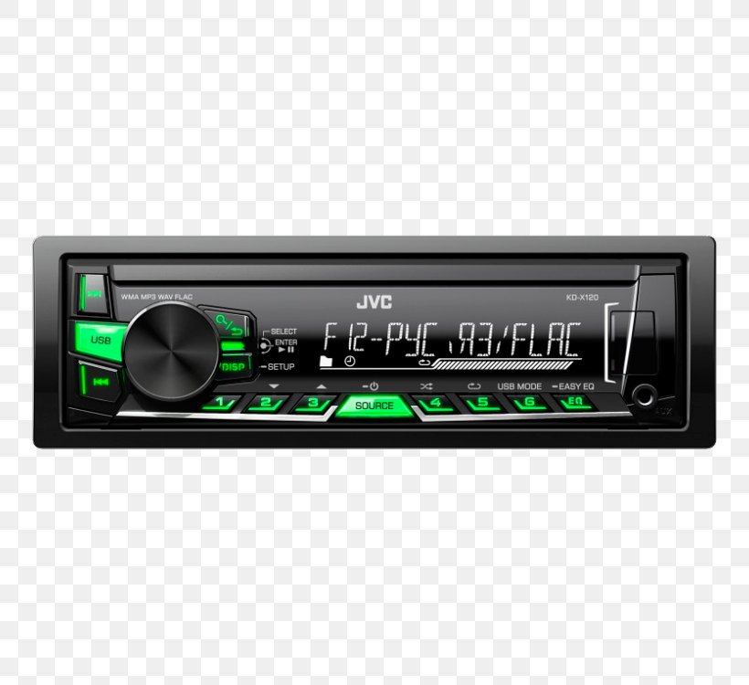 Vehicle Audio JVC Kenwood Holdings Inc. Head Unit DNS, PNG, 750x750px, Vehicle Audio, Audio Equipment, Audio Receiver, Clarion Co Ltd, Dns Download Free