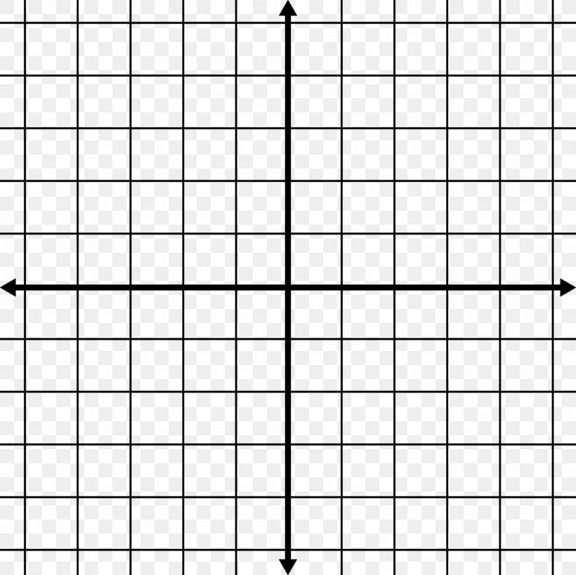 Cartesian Coordinate System Graph Of A Function Plane Worksheet, PNG, 1600x1600px, Coordinate System, Area, Black And White, Cartesian Coordinate System, Geographic Coordinate System Download Free