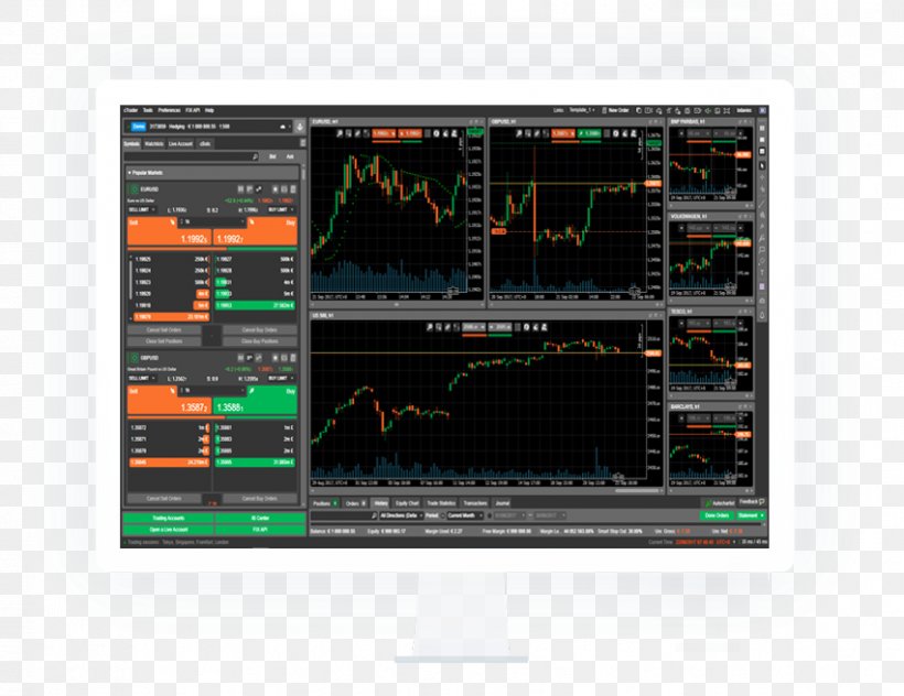 Binary Option Electronic Trading Platform Spotware MetaTrader 4, PNG, 851x656px, Binary Option, Computer Software, Display Device, Electronic Instrument, Electronic Trading Download Free