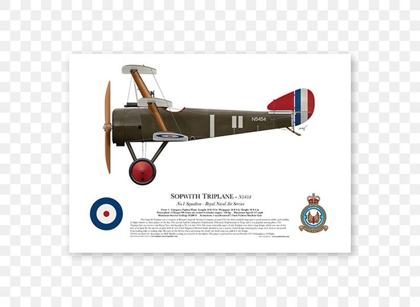 Biplane Sopwith Triplane First World War Sopwith Camel Sopwith Pup, PNG, 600x600px, Biplane, Aircraft, Airplane, Aviation, Fighter Aircraft Download Free
