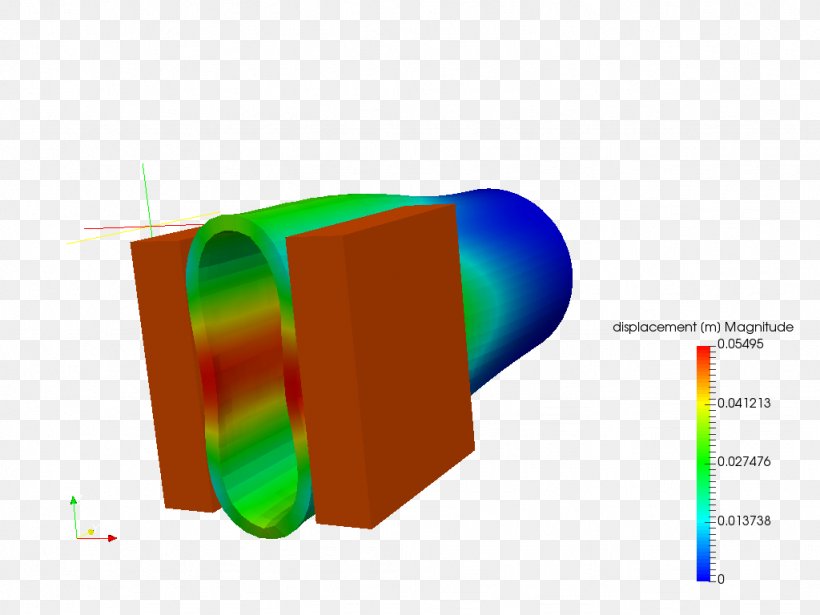 Graphic Design Industry User, PNG, 1024x768px, Industry, Computer, Diagram, Finite Element Method, Heat Download Free