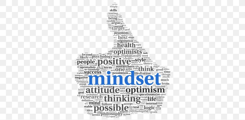 Mindset: Simple Tips To Improve Your Mindset And Refocus For A Positive And Growth-Centered Mind Paperback Brand Product, PNG, 722x401px, Paperback, Brand, Mindset, Text Download Free