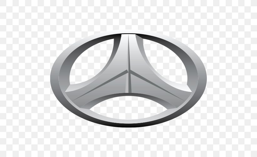 Car BAW Toyota BMW BAIC Group, PNG, 500x500px, Car, Auto China, Automotive Industry, Baic Group, Baw Download Free