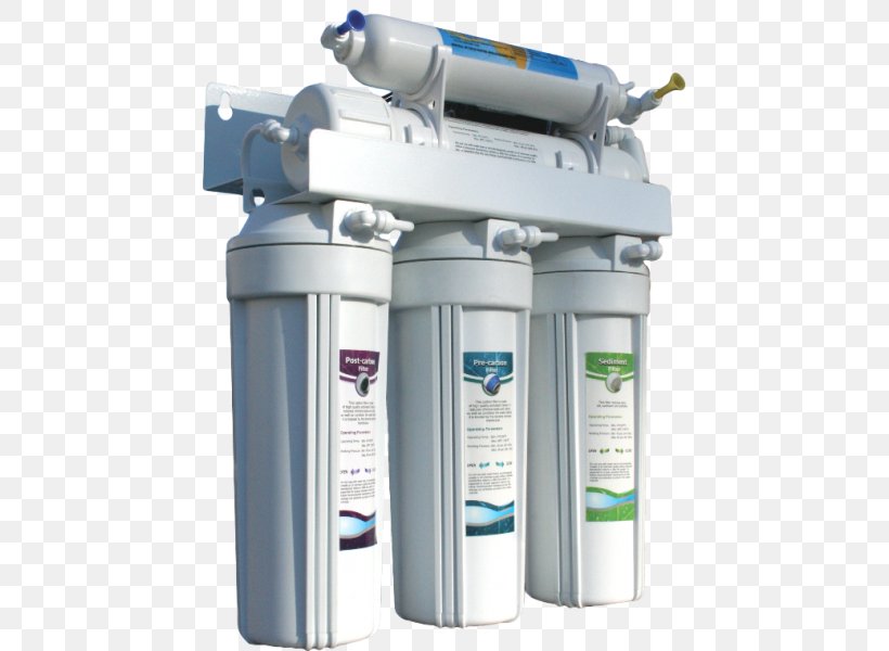 Water Filter Reverse Osmosis Water Purification, PNG, 600x600px, Water Filter, Cloud, Control System, Cylinder, Filter Download Free