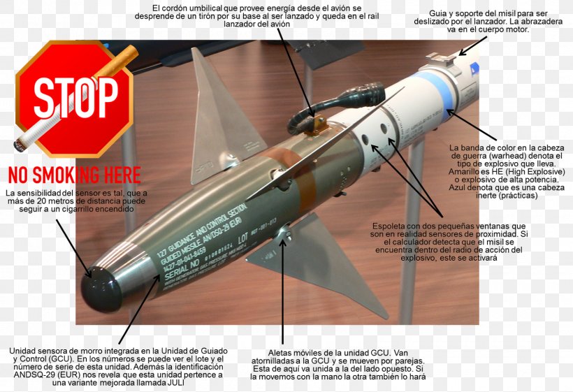 AIM-120B Hobby Master US air to air missiles Sets AIM-9L AIM-120C & AIM-9X 