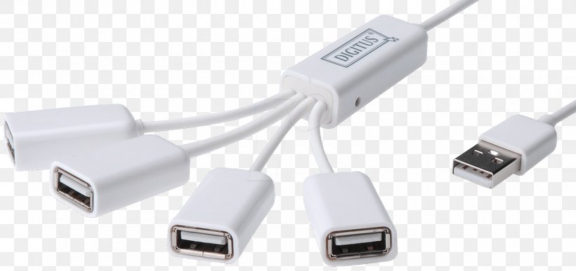 Adapter Serial Cable USB Computer Port Ethernet Hub, PNG, 1560x738px, Adapter, Ac Adapter, Cable, Computer Port, Data Transfer Cable Download Free