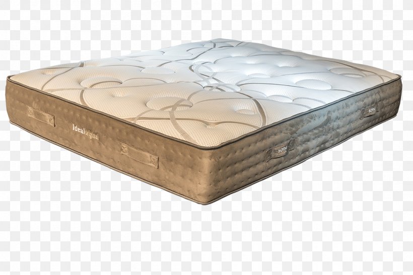 Mattress Bed Frame Memory Foam Bedding Duvet, PNG, 1063x710px, Mattress, Bed, Bed Base, Bed Frame, Bedding Download Free