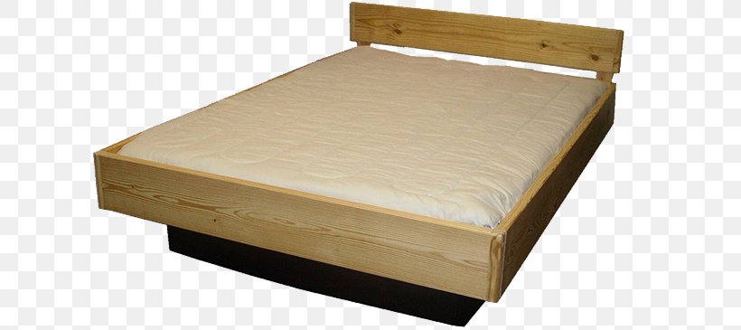 Waterbed Mattress Bedside Tables Bed Frame, PNG, 700x365px, Waterbed, Bed, Bed Frame, Bedroom, Bedroom Furniture Sets Download Free