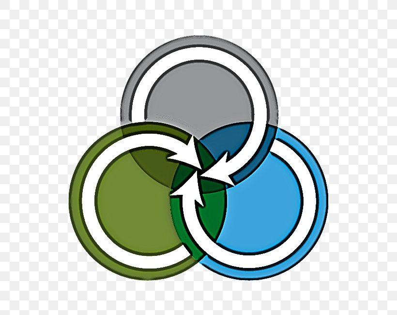 Green Symbol Circle Logo Font, PNG, 650x650px, Green, Logo, Symbol Download Free