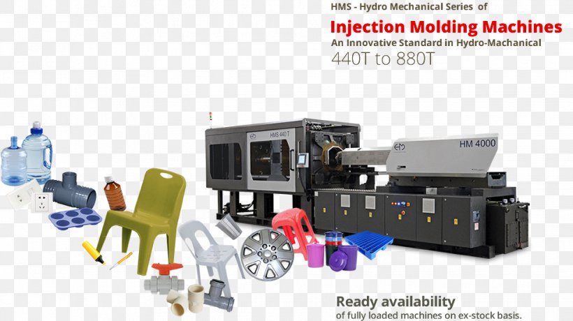 Injection Molding Machine Plastic Injection Moulding, PNG, 981x551px, Machine, Business, Foundry, India, Injection Molding Machine Download Free