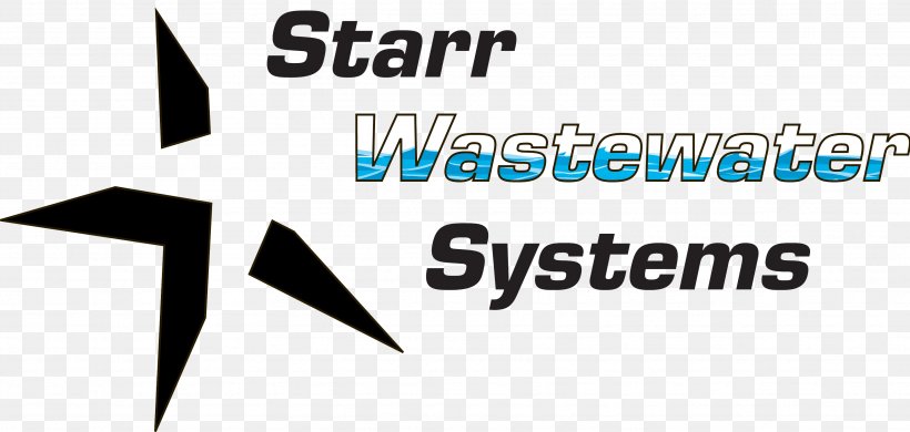 FIRST Robotics Competition Control System Education, PNG, 3433x1636px, First Robotics Competition, Area, Brand, Control System, Diagram Download Free