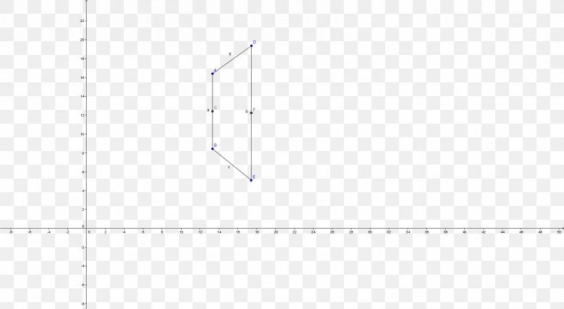 Line Point Angle, PNG, 1692x929px, Point, Area, Diagram, Microsoft Azure, Rectangle Download Free