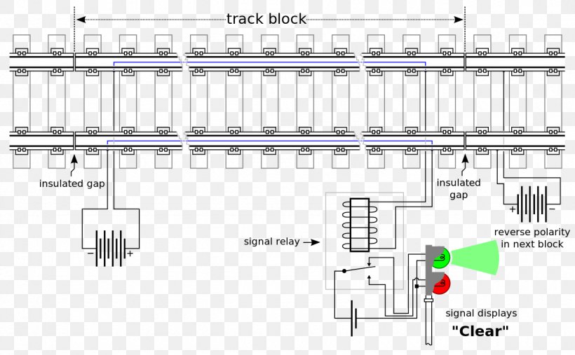 Rail Transport Train Track Circuit Electrical Network, PNG, 1280x792px, Rail Transport, Architecture, Area, Diagram, Electrical Network Download Free