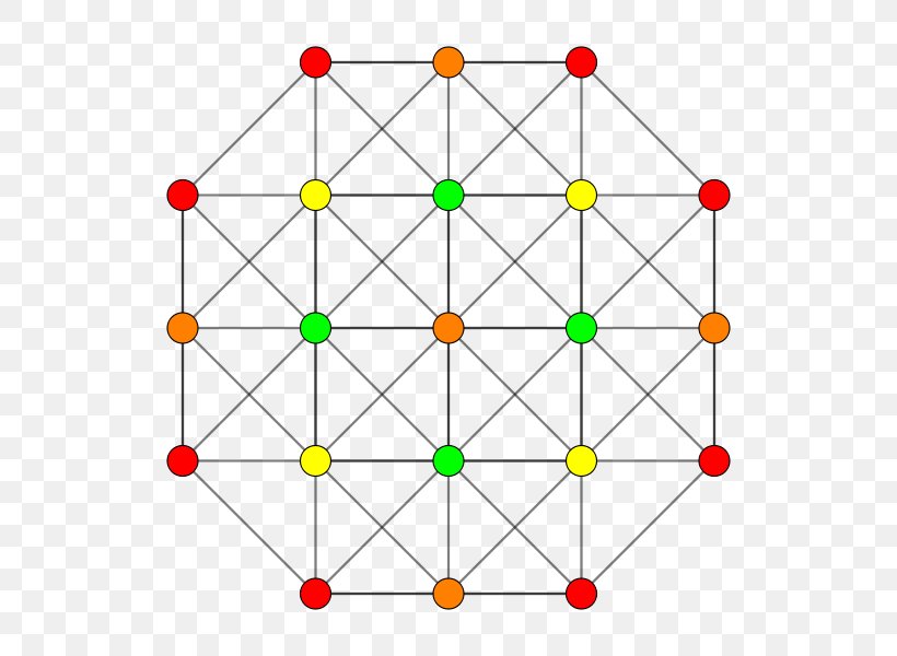 Tesseract Symmetry Point Line Hypercube, PNG, 600x600px, Tesseract, Area, Crosspolytope, Cube, Fivedimensional Space Download Free
