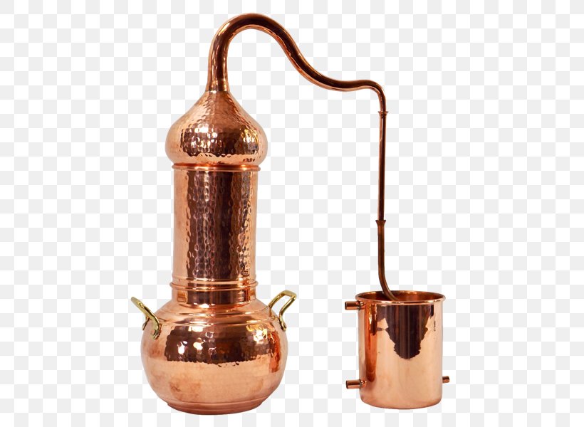 Distillation Alembic 