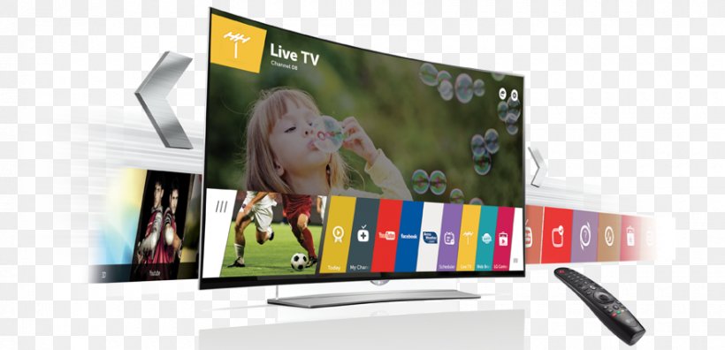 LED-backlit LCD Smart TV LG Electronics 1080p 4K Resolution, PNG, 880x426px, 4k Resolution, Ledbacklit Lcd, Advertising, Banner, Brand Download Free