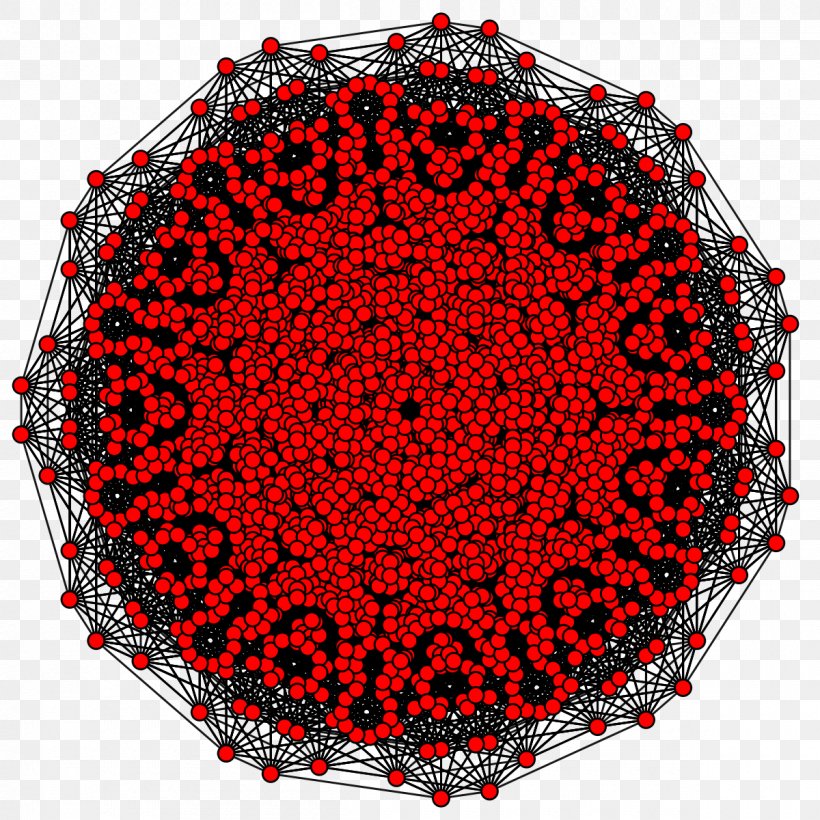Symmetry Circle Point Pattern, PNG, 1200x1200px, Symmetry, Point, Red Download Free