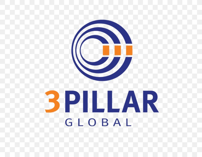 3Pillar Global BrickRed Technologies Pvt. Ltd. Logo Company Cluj-Napoca, PNG, 640x640px, 3pillar Global, Area, Brand, Clujnapoca, Company Download Free