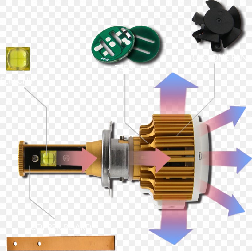 Electronic Component Electronics Angle, PNG, 857x853px, Electronic Component, Electronics, Machine, Technology Download Free