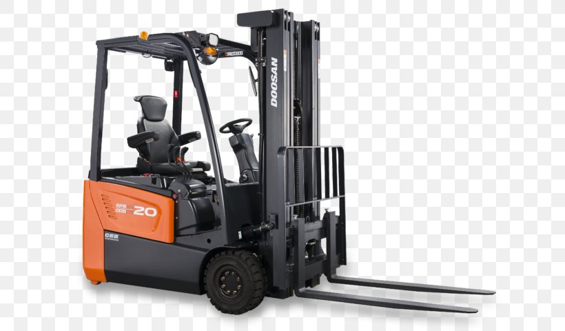 Forklift Truck Counterweight Heavy Machinery Elevator, PNG, 640x480px, Forklift, Counterweight, Cylinder, Doosan, Elevator Download Free