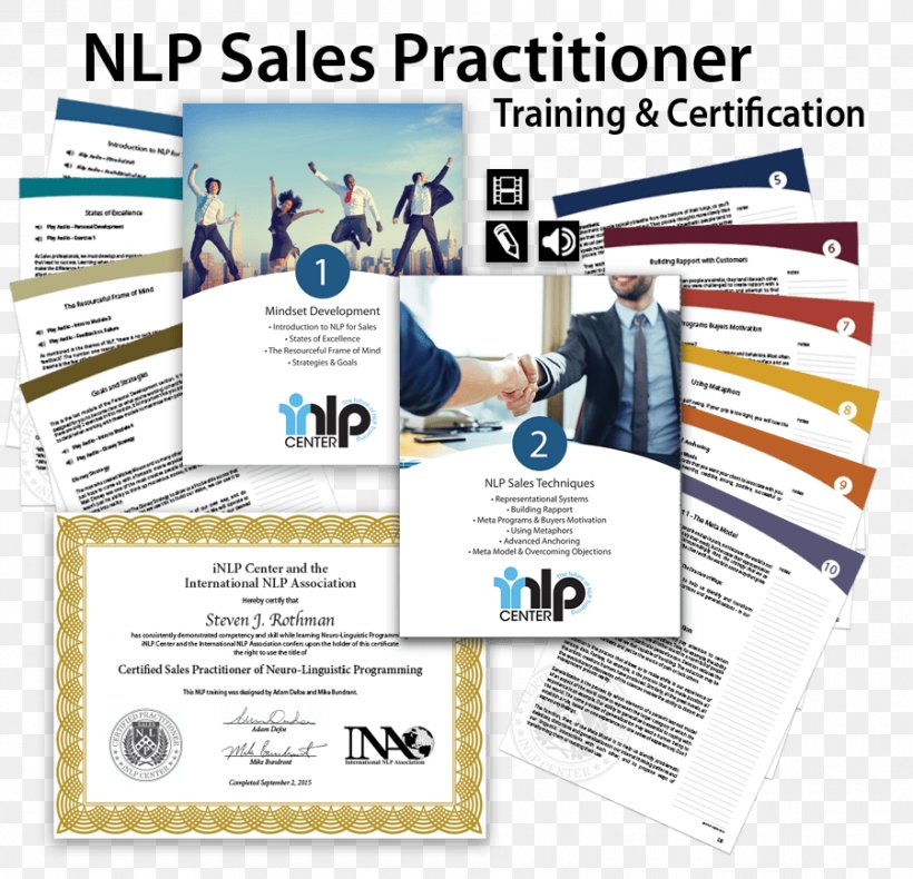 Neuro-linguistic Programming Communication Association For Neuro Linguistic Programming Neurolinguistics, PNG, 900x868px, Neurolinguistic Programming, Advertising, Brand, Certification, Coaching Download Free