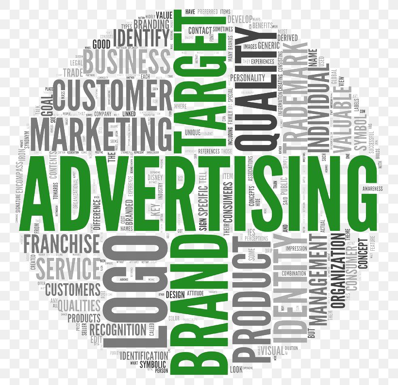 Advertising Agency Marketing Online Advertising Display Advertising, PNG, 800x794px, Advertising, Advertising Agency, Area, Brand, Business Download Free