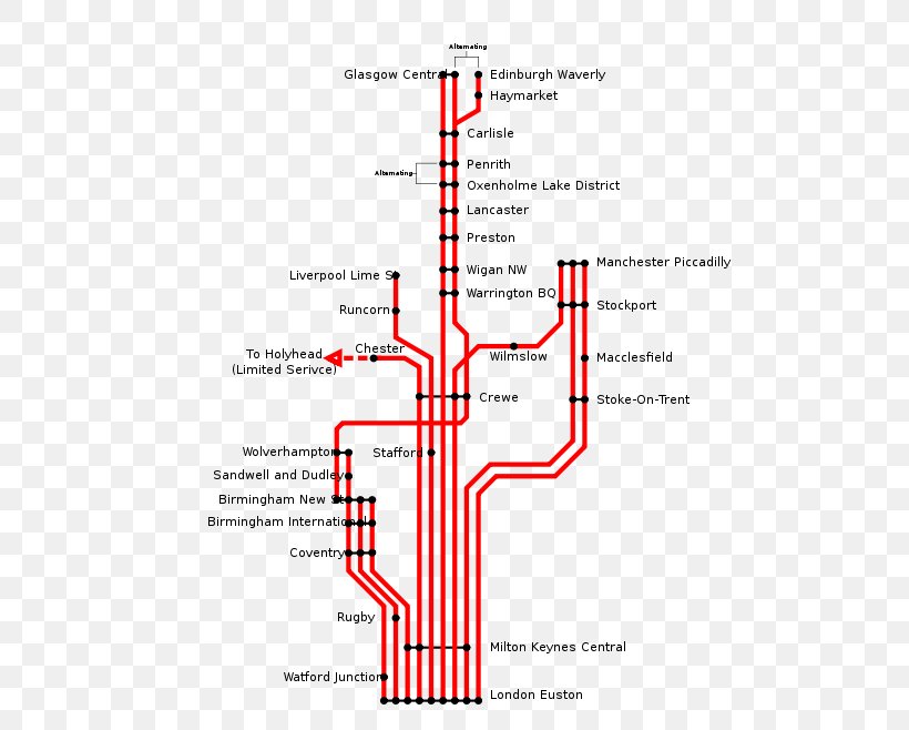 Diagram Line Angle, PNG, 500x658px, Diagram, Area, Plot, Text Download Free