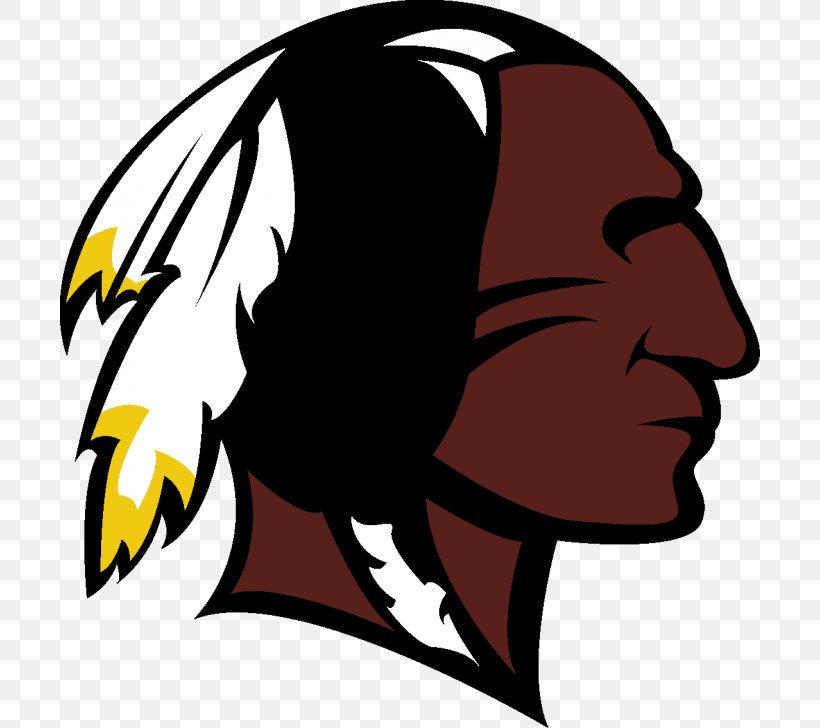 Washington Redskins Name Controversy Clip Art NFL, PNG, 700x728px, Washington Redskins, American Football, Ear, Fictional Character, Forehead Download Free
