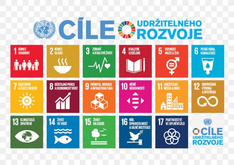 Sustainable Development Goals Millennium Development Goals United Nations Sustainability, PNG, 1192x843px, Sustainable Development Goals, Area, Brand, Cifal, Display Advertising Download Free