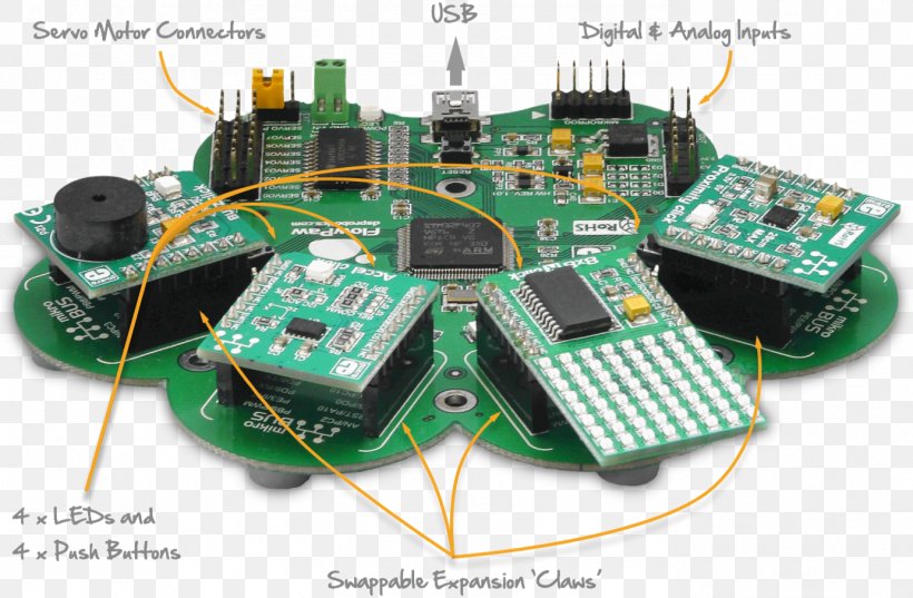 Electronics Electronic Component Electronic Engineering Microcontroller Hardware Programmer, PNG, 1382x906px, Electronics, Circuit Component, Circuit Prototyping, Computer Hardware, Computer Programming Download Free