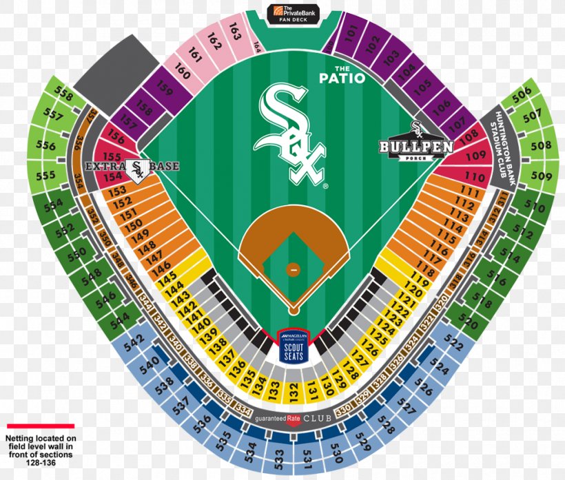 Guaranteed Rate Field Chicago White Sox Fenway Park Boston ...