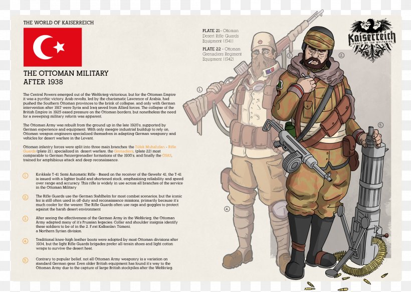 Military Of The Ottoman Empire Hearts Of Iron IV Austrian Empire, PNG, 2110x1500px, Ottoman Empire, Arab Revolt, Austriahungary, Austrian Empire, Empire Download Free