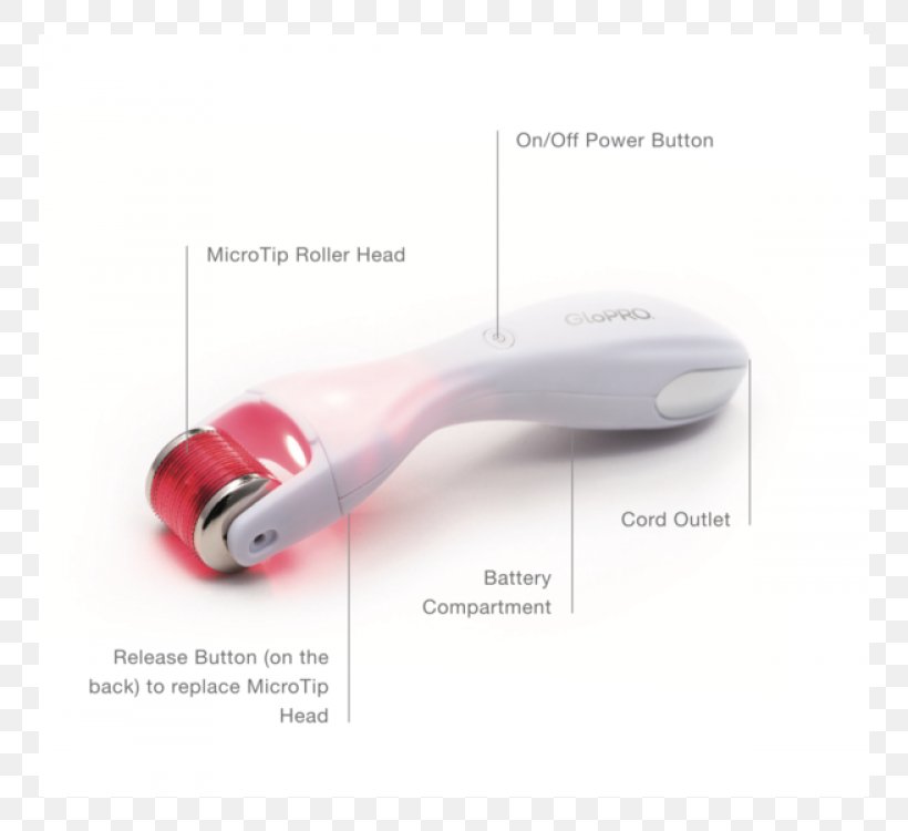 GloPRO MicroStimulation Facial Tool Milliliter, PNG, 750x750px, Milliliter, Hardware, Serum Download Free