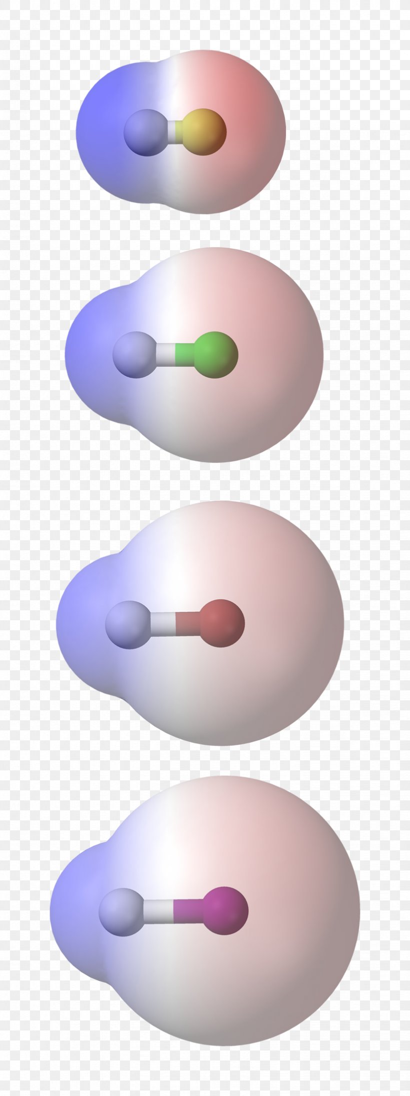 Chemical Polarity Molecule Covalent Bond Electronegativity, PNG, 823x2200px, Chemical Polarity, Atom, Ballandstick Model, Chemical Bond, Chemistry Download Free
