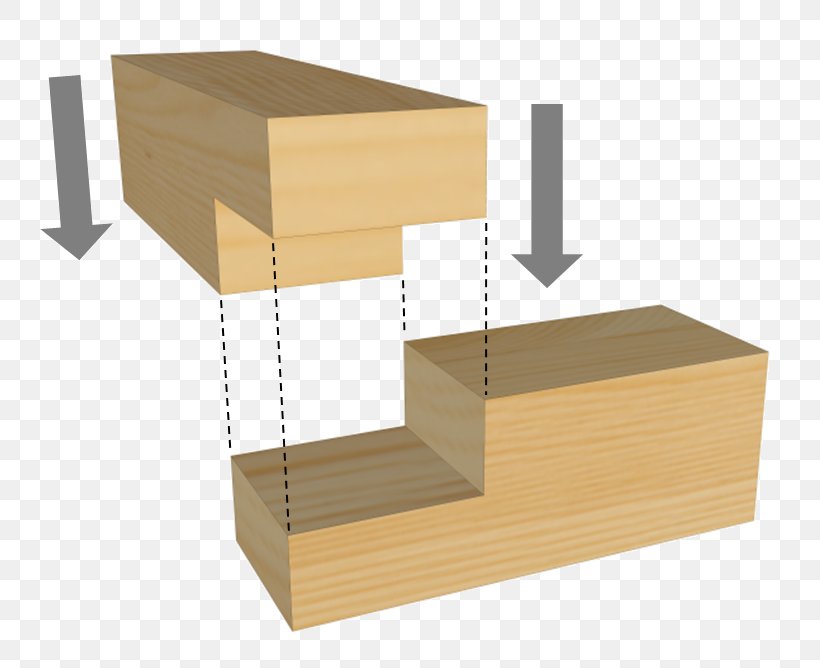 Lap Joint Woodworking Joints Mortise And Tenon Bridle Joint, PNG, 780x668px, Lap Joint, Architectural Engineering, Box, Bridle Joint, Cabinetry Download Free