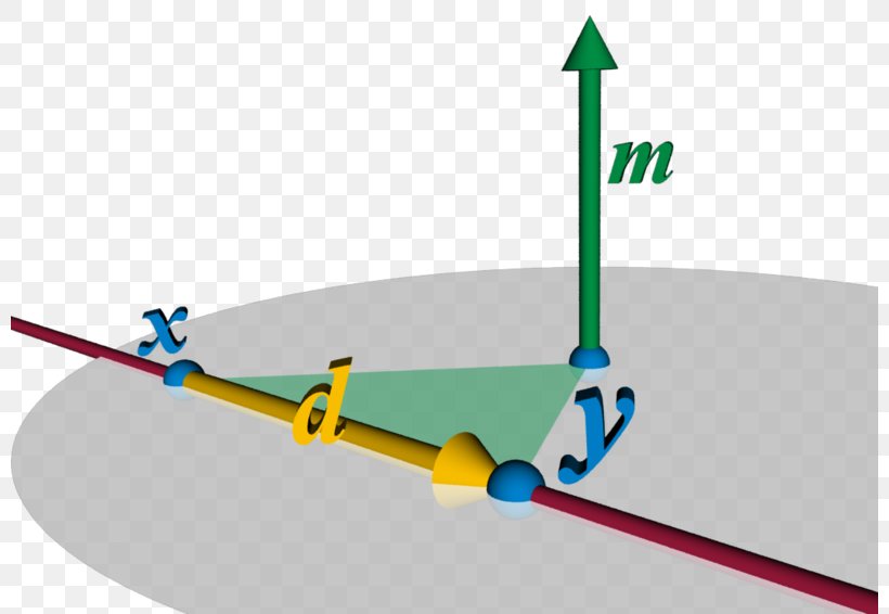 Line Coordinate System Plücker Coordinates Point Geometry, PNG, 800x566px, Coordinate System, Blue, Cartesian Coordinate System, Diagram, Dimension Download Free