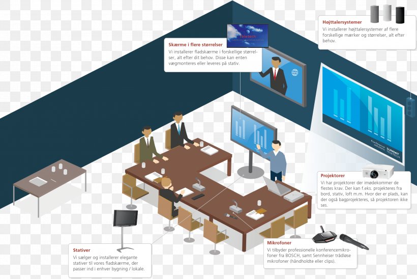 Room Conference Centre Business Meeting Space, PNG, 3000x2005px, Room, Auditorium, Business, Conference Centre, Convention Download Free