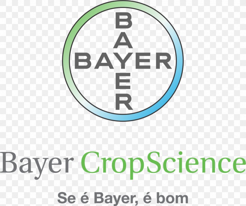 Bayer Corporation Bayer HealthCare Pharmaceuticals LLC Health Care Agriculture, PNG, 960x804px, Bayer, Agriculture, Area, Bayer Corporation, Bayer Schweiz Ag Download Free