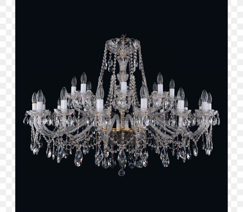 Chandelier Weight Czech Republic Gravitational Acceleration Lead Glass, PNG, 1036x906px, Chandelier, Color, Crystal, Czech Republic, Decor Download Free