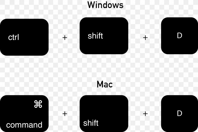 Computer Keyboard Keyboard Shortcut Privacy Mode Control Key, PNG, 1570x1048px, Computer Keyboard, Android, Brand, Command Key, Communication Download Free