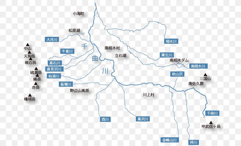Kawakami Shinano River Azusa River Sai River Minamimaki, PNG, 700x500px, Kawakami, Angling, Area, Azusa River, Diagram Download Free