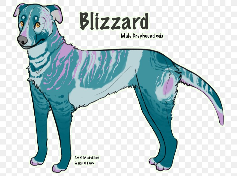 Dog Breed Tail Turquoise, PNG, 751x609px, Dog Breed, Breed, Carnivoran, Dog, Dog Like Mammal Download Free