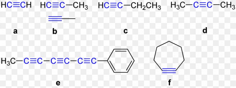 Alkyne Triple Bond Carbon–carbon Bond Acetylene Chemical Bond, PNG, 1000x374px, Alkyne, Acetylene, Acetylide, Area, Blue Download Free