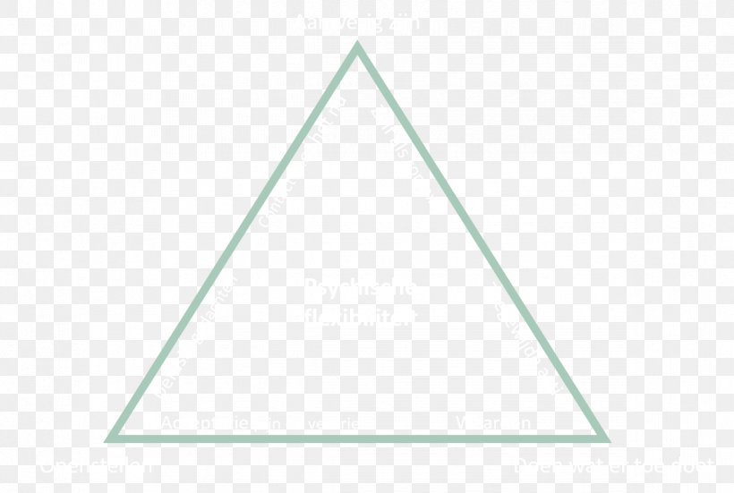 Equilateral Triangle Mathematics Geometric Series Visual Arts, PNG, 1187x799px, Triangle, Encyclopedia Of Triangle Centers, Equilateral Triangle, Geometric Series, Green Download Free