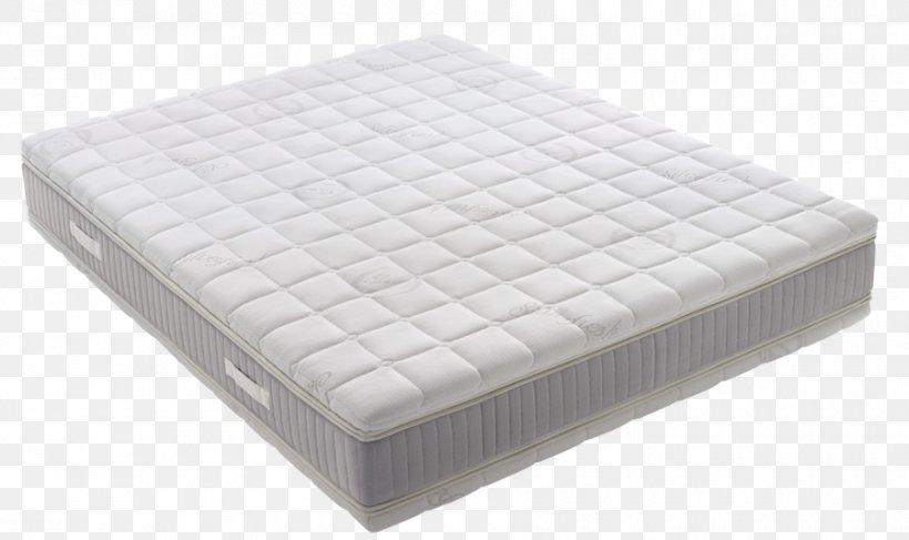 Mattress Box-spring Bed Frame, PNG, 900x535px, Mattress, Bed, Bed Frame, Box Spring, Boxspring Download Free