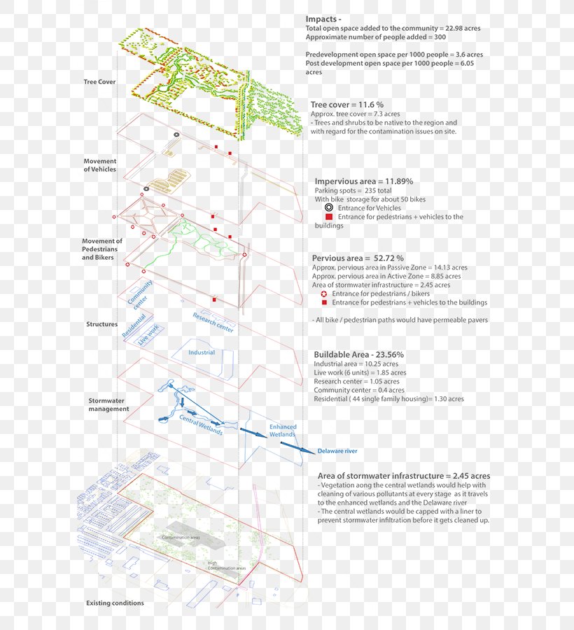 Paper Diagram Line, PNG, 600x900px, Paper, Diagram, Text Download Free