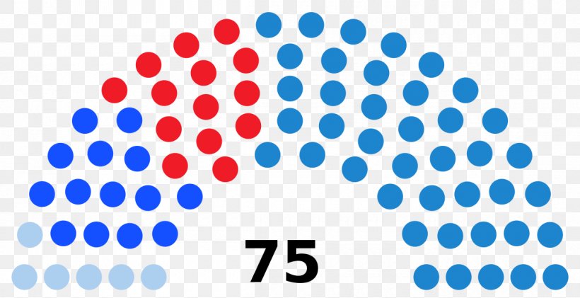 United States House Of Representatives Elections, 2016 Michigan House Of Representatives Alabama House Of Representatives, PNG, 1200x617px, United States, Alabama House Of Representatives, Area, Blue, Democratic Party Download Free