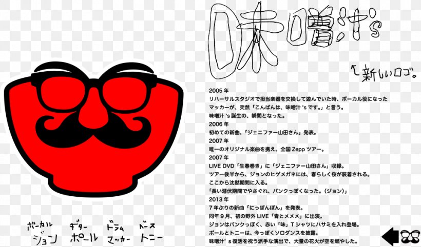 Miso Soup Misoshiru's Radwimps Marukome, PNG, 960x565px, Watercolor, Cartoon, Flower, Frame, Heart Download Free