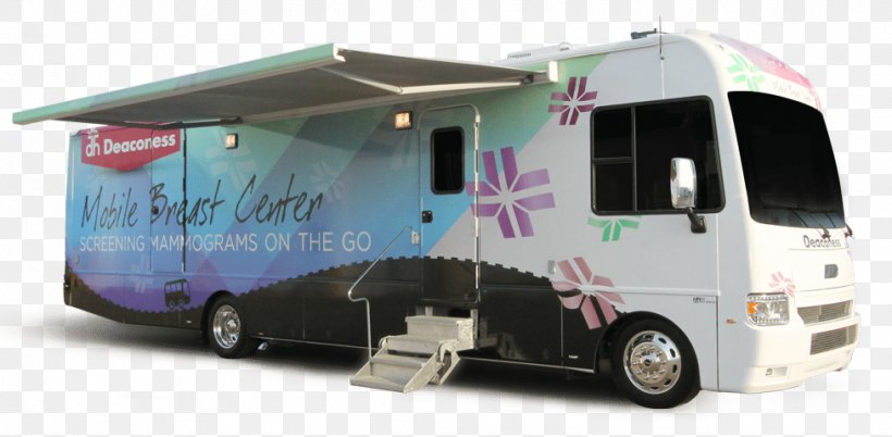 Campervans Car Mammography Vehicle, PNG, 977x480px, Watercolor, Cartoon, Flower, Frame, Heart Download Free